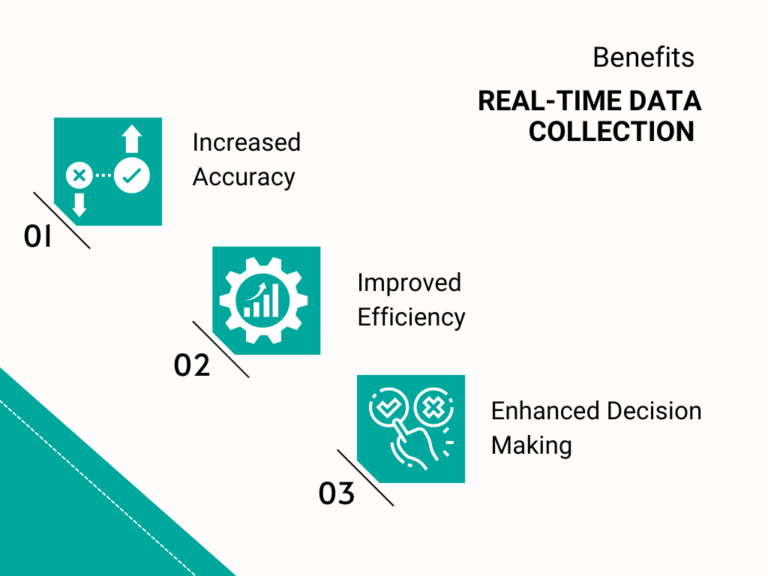 Benefits of Real-time Data Collection in Field Labor Time Management