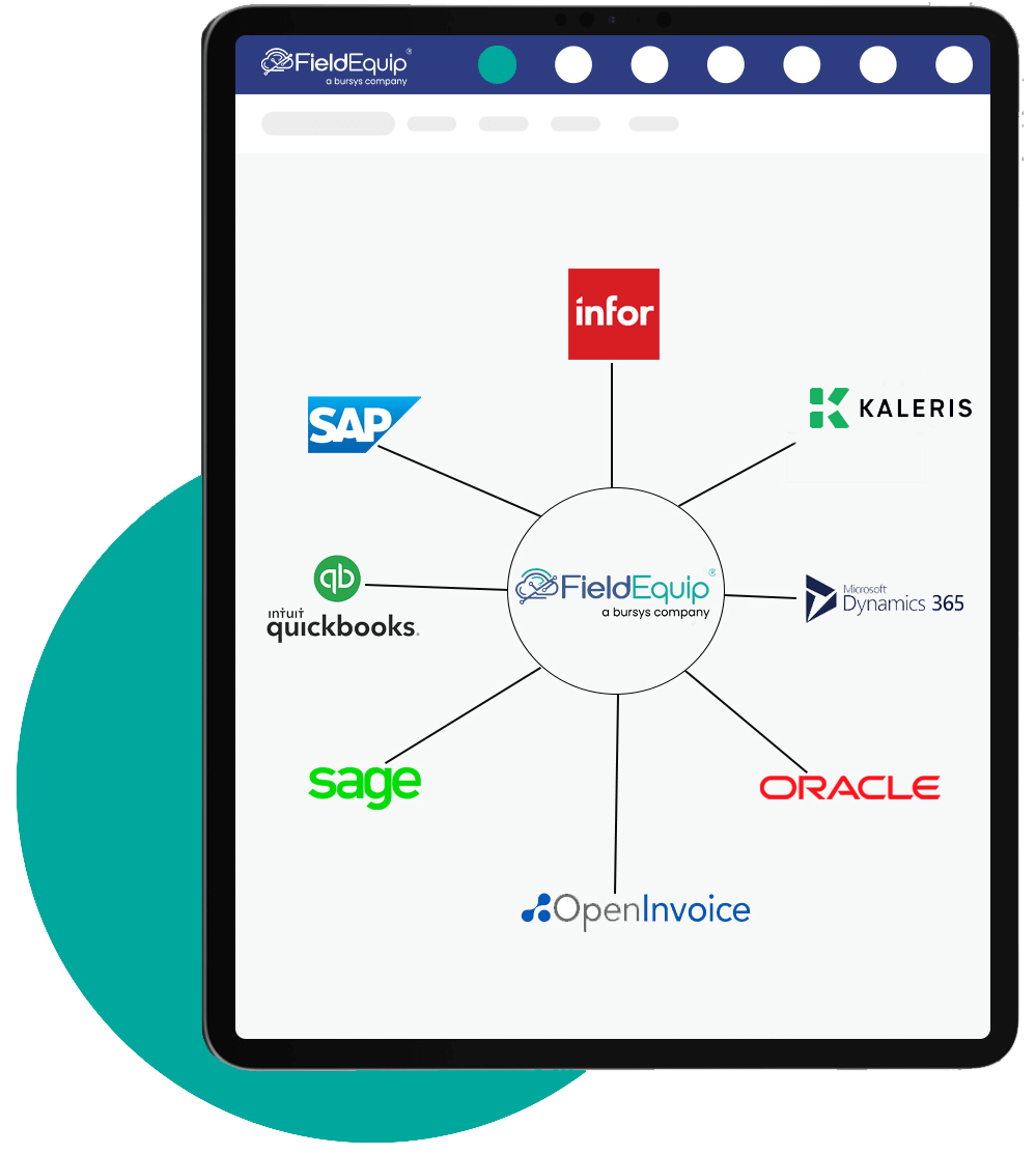 Integration Capabilities