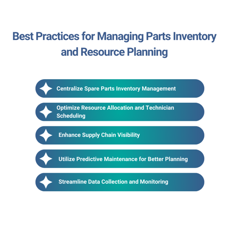 Best Practices for Managing Parts Inventory and Resource Planning