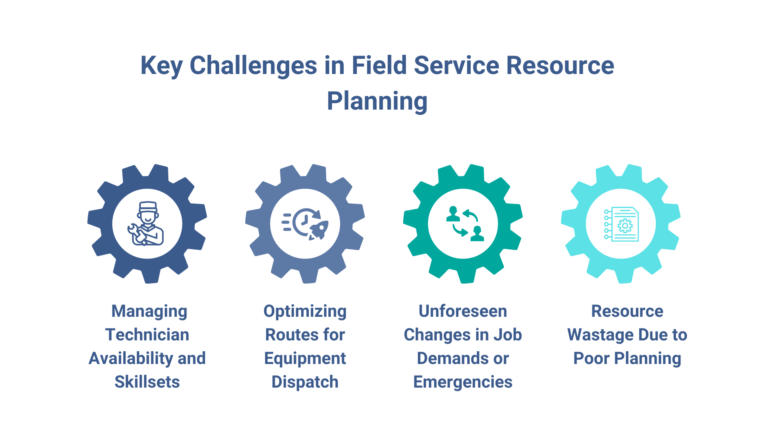 Key Challenges in Field Service Resource Planning