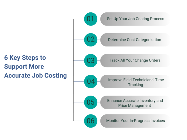 6 Key Steps to Support Accurate Job Costing