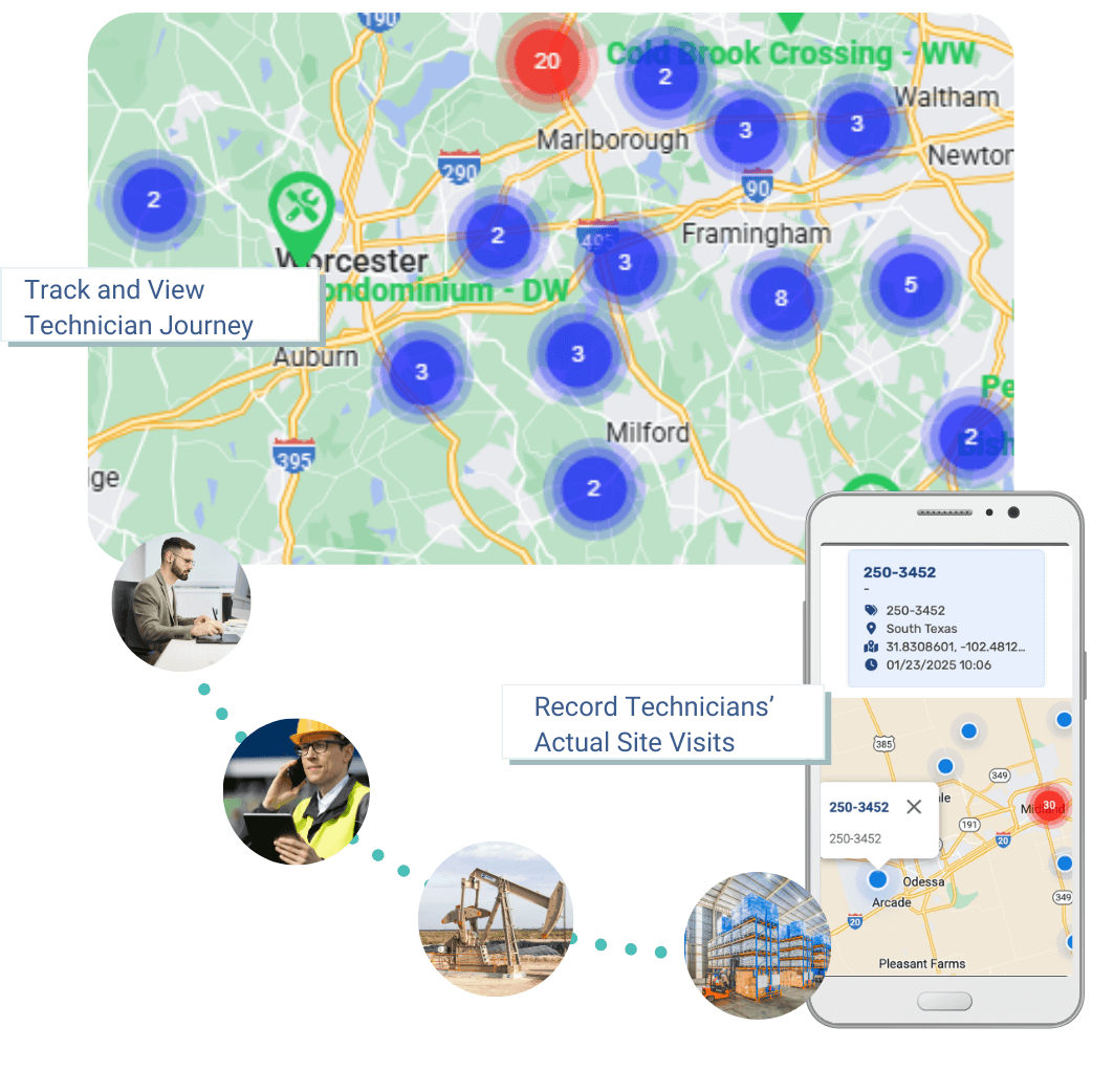 Technician Tracking Software Solution